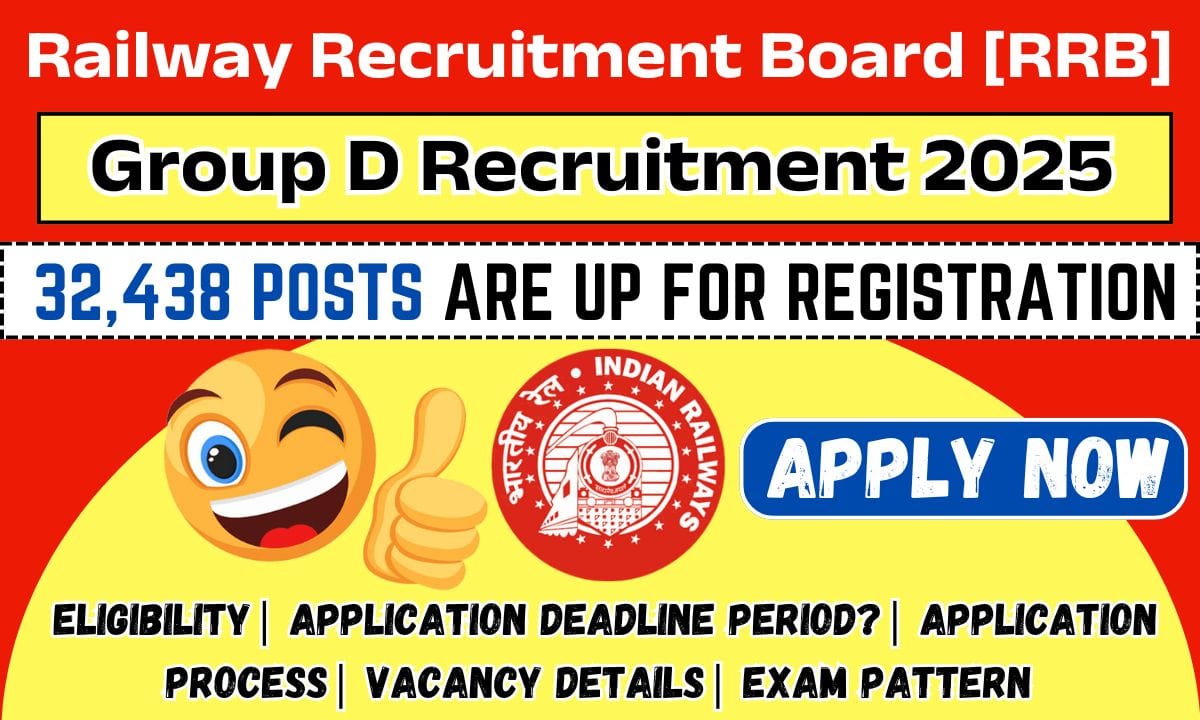 RRB Group D Recruitment 2025